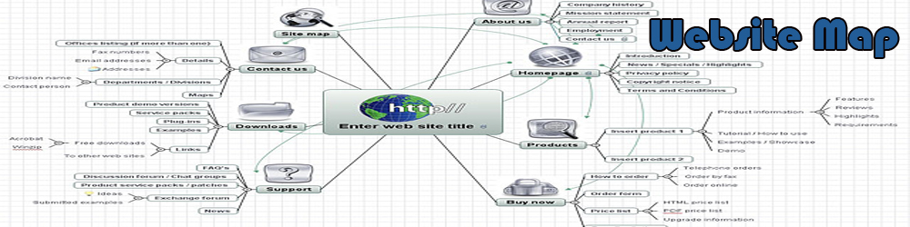 header_sitemap